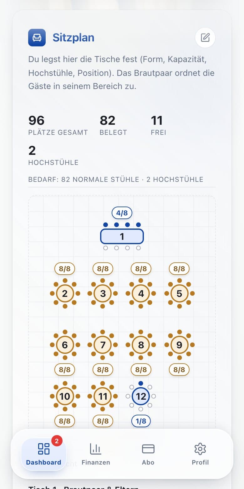 Vorschau der Demo Location auf dem Smartphone: Hochzeitstermine und Aufgaben