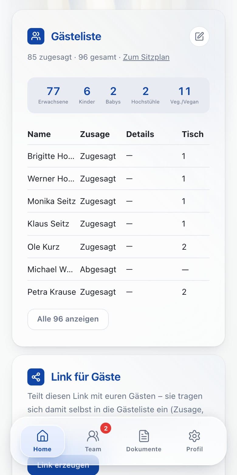 Gästeliste im Bereich des Brautpaars: Zusagen, Erwachsene, Kinder, Hochstühle, vegetarisch und vegan, Tisch je Gast